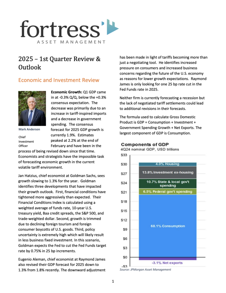 Q1 2025 quarterly review